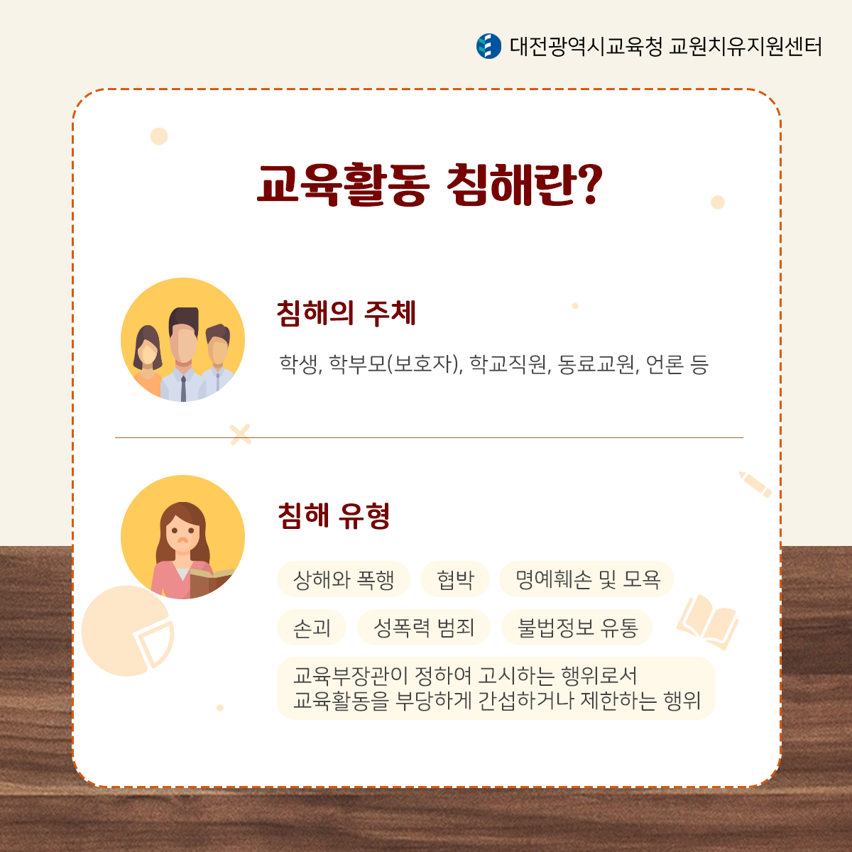 교육활동 침해란? 침해의 주체 학생,학무보(보호자),학교직원,동료교원,언론 등 침해유형 상해와폭행 협박 명예훼손 및 모욕 손괴 성퐁력 법죄 불법정보 유통 교육부장관이 정하여 고시하는 행위로서 교육활동을 부당하게 간섭하거나 제한하는 행위